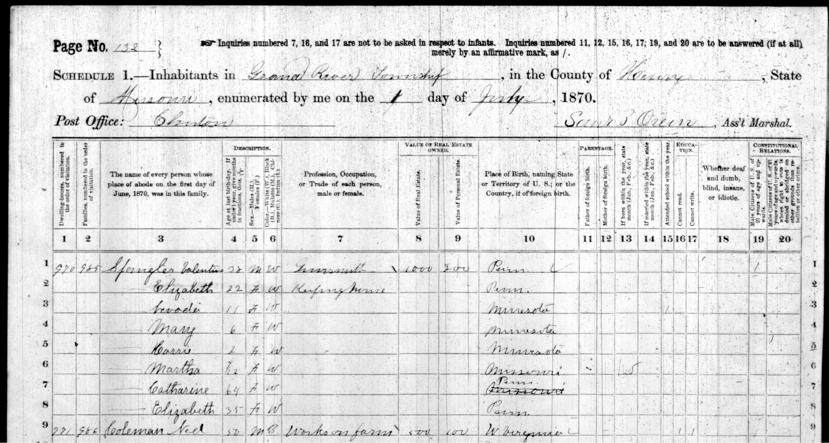 Samuel Spangler's son Valentine Spangler appears as a gunsmith in the 1870 census.