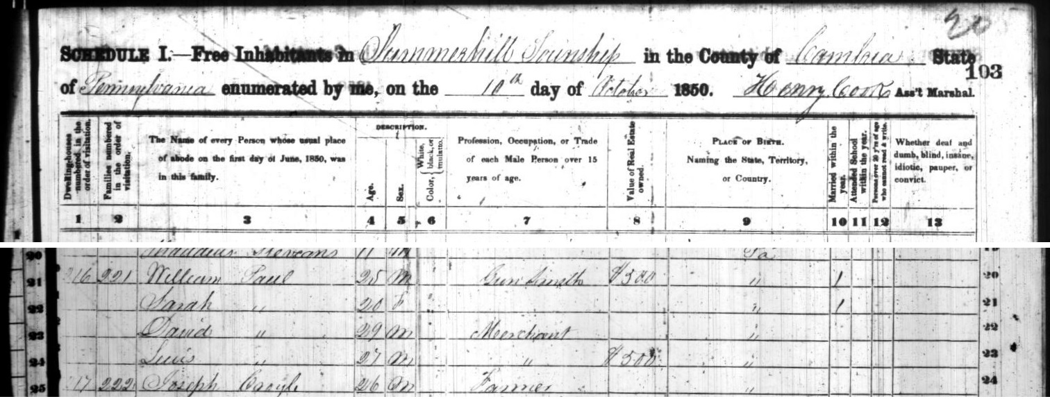 William Paul in the 1850 census records of Cambria County.