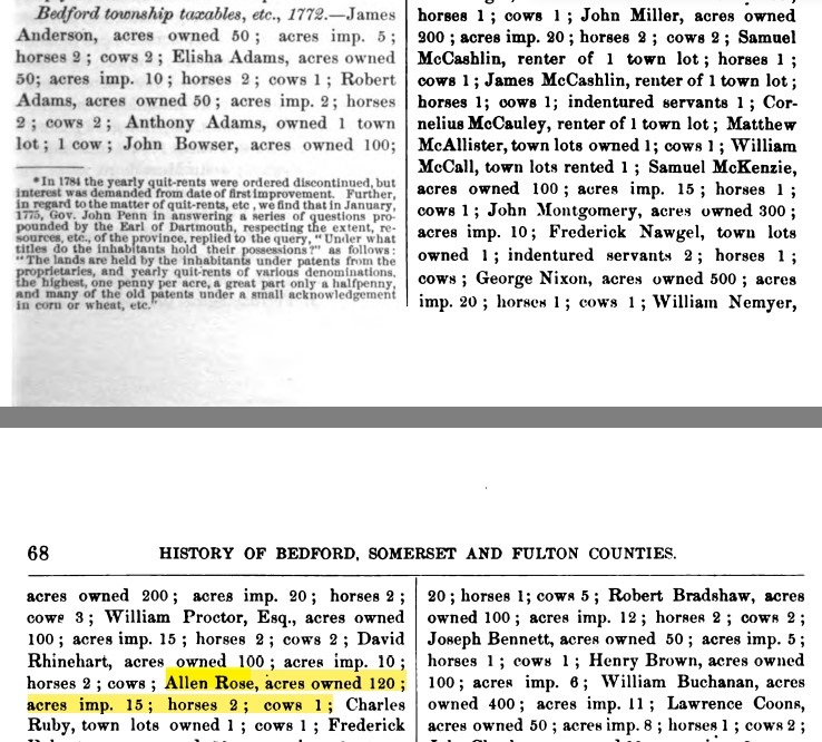 An excerpt from an 1884 book indicating that Allen Rose appears on the 1772 tax list of Bedford Township, Bedford County, Pennsylvania. 