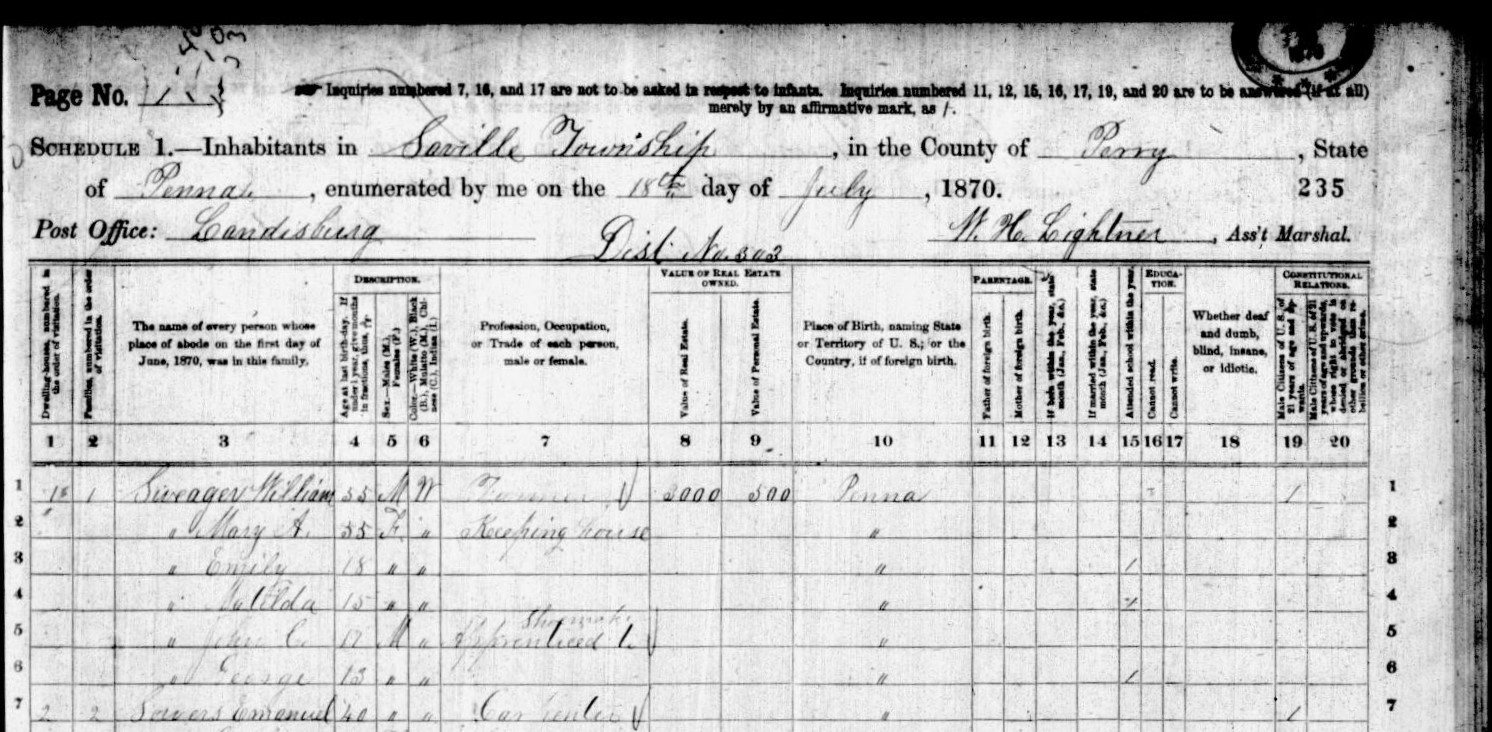 William Swager is the first entry in the 1870 census records of Saville Township, Perry County, Pennsylvania. 