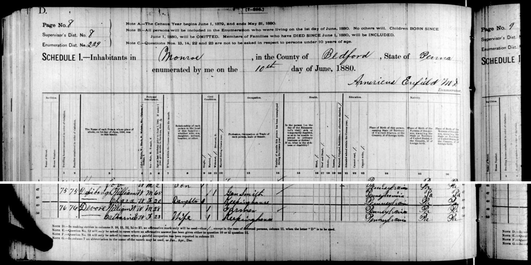William Defibaugh household in the 1880 census records of Monroe Township, Somerset County, Pennsylvania.