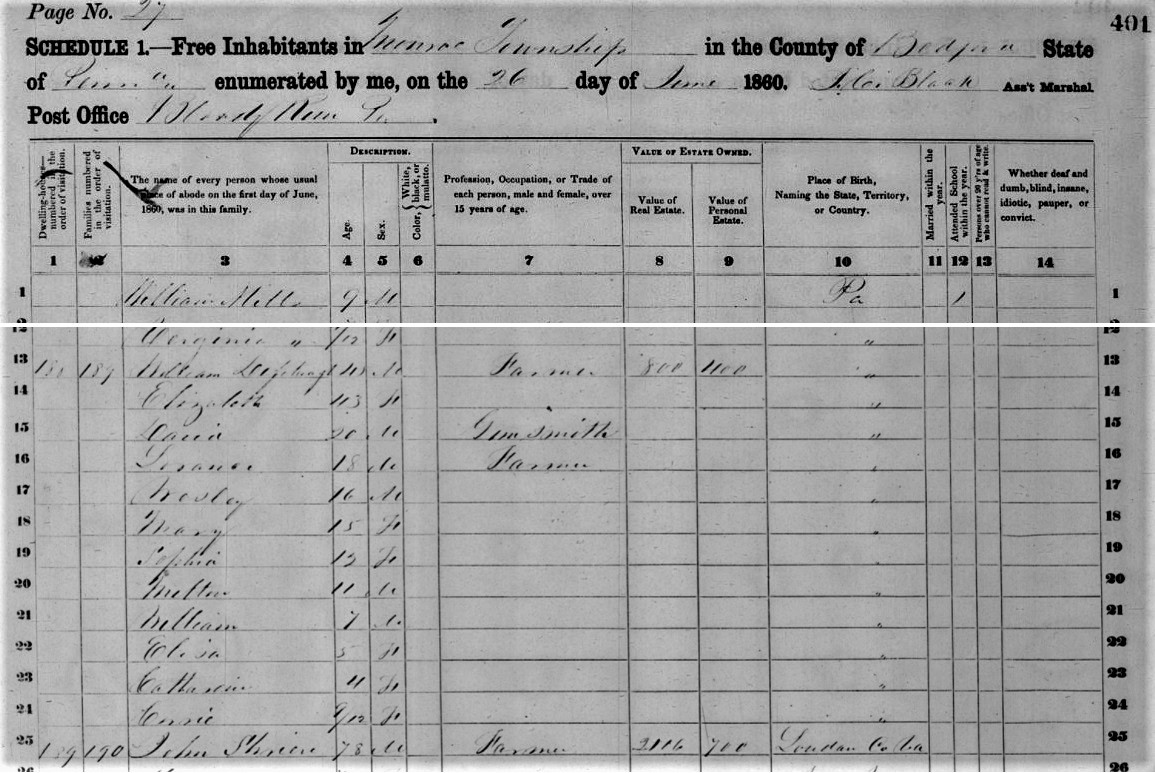 In  this excerpt from the 1860 Bedford County, Pennsylvania census, William Defibaugh's son David is enumerated as a gunsmith.