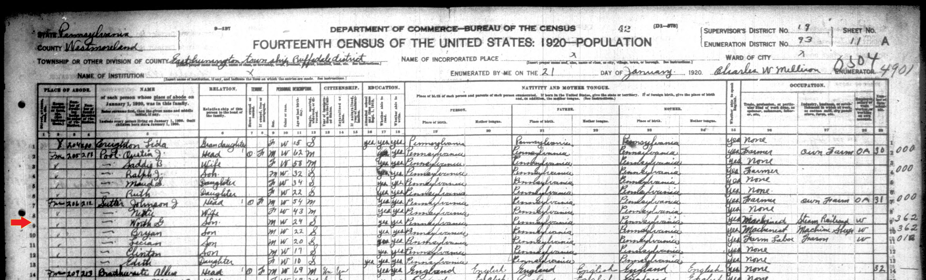 Worth G. Sutter in the 1920 census.