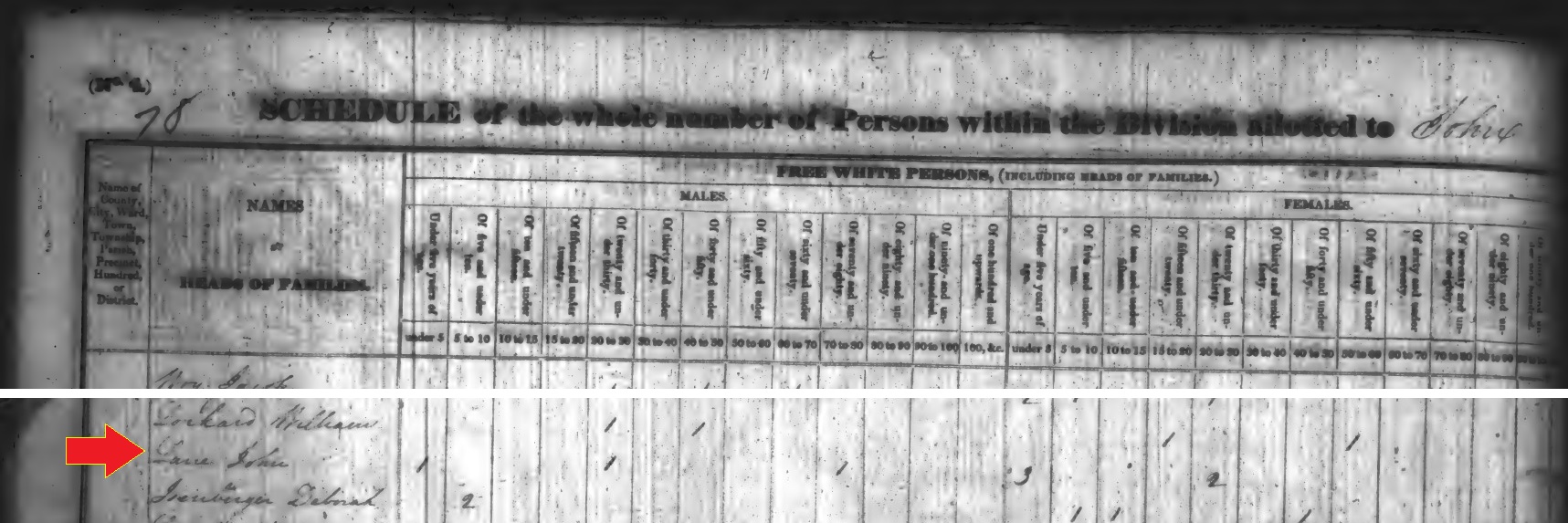 John Lane in the 1830 census of Hopewell Township, Bedford County, Pennsylvania.