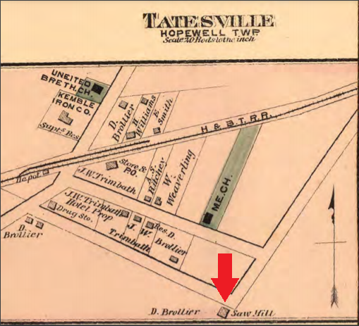 A drawing of the village of Tatesville in the 1877 atlas of Bedford County, Pennsylvania. 