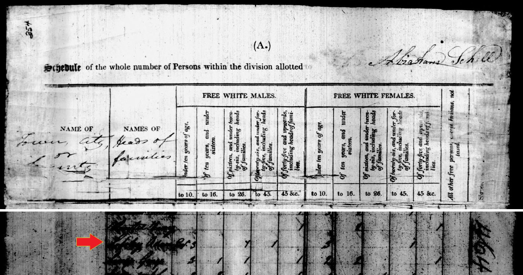 Adam Lepley II in the 1810 census of Southampton Township, Somerset County, Pennsylvania. 