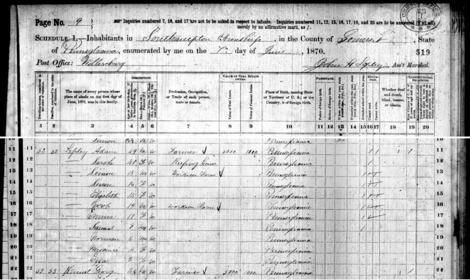 Excerpt from the 1870 census records of Southampton Township, Somerset County, Pennsylvania.