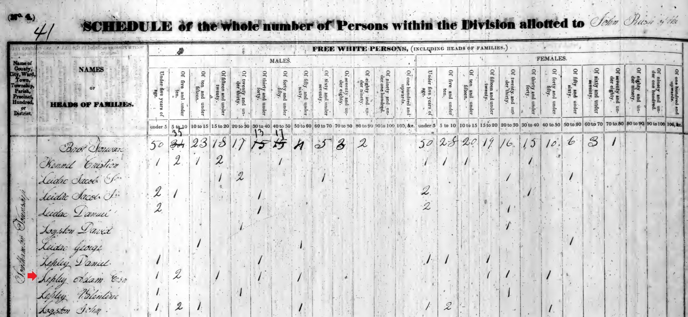 Adam Lepley in the 1830 census of Southampton Township, Somerset County, Pennsylvania.