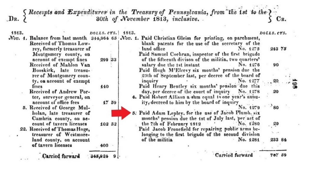 Transcript of an 1813 receipt for a payment to Adam Lepley on behalf of Jacob Plumb. 