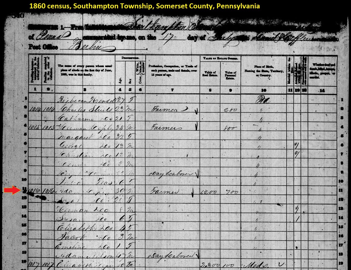 Excerpt from the 1860 census of Southampton Township, Somerset County, Pennsylvania.