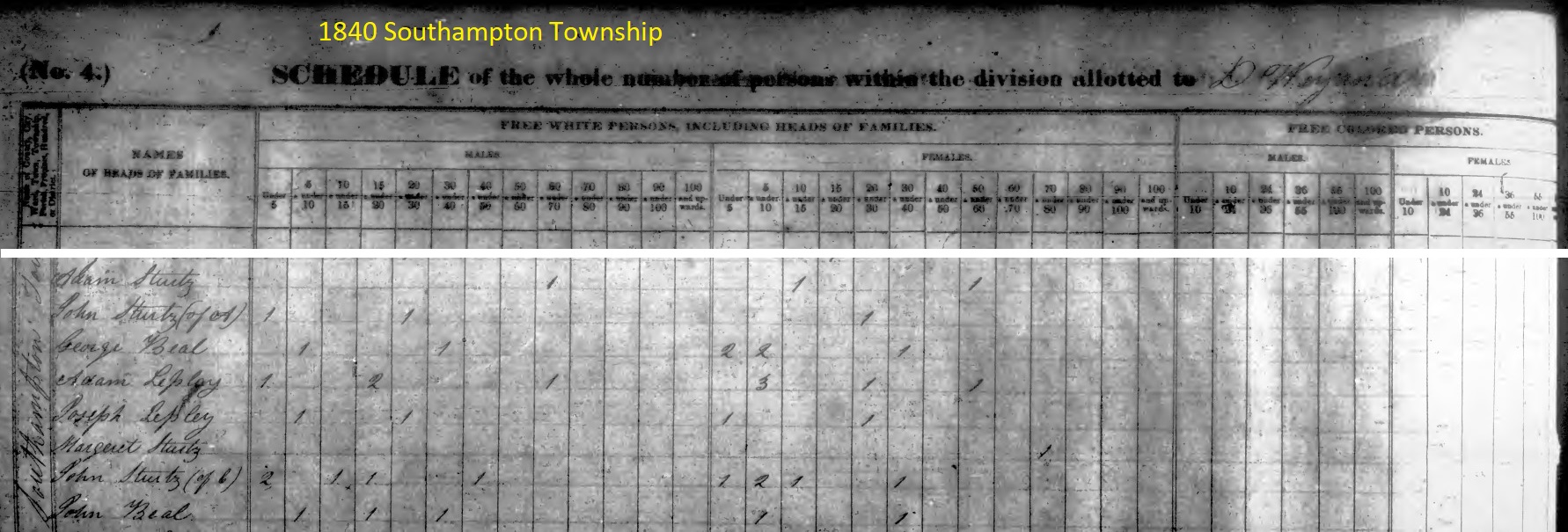 Adam and Joseph Lepley in the 1840 census of Southampton Township, Somerset County.