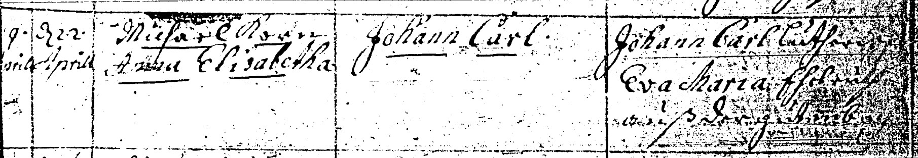 Carl Korn baptism record. This Korns website covers Carl Korn family history and other Korns history. Carl settled in Maxatawney Township, Berks County, Pennsylvania. Carl's son Daniel Korn settled in Lehigh County, PA. Carl's son Michael Korn settled in Southampton Township, Somerset County, PA near Wellersburg. Michael Korns' Descendants settled in Somerset County, PA, Holmes County, Ohio and across the United States.