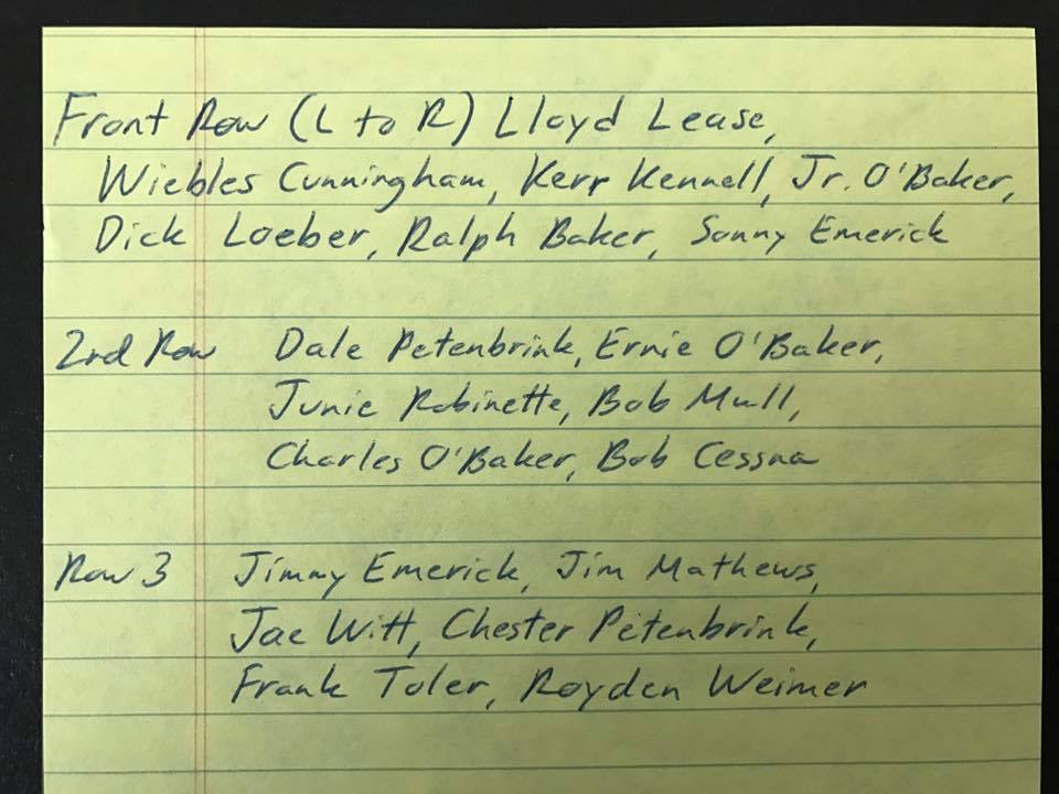 Names of baseball team members.