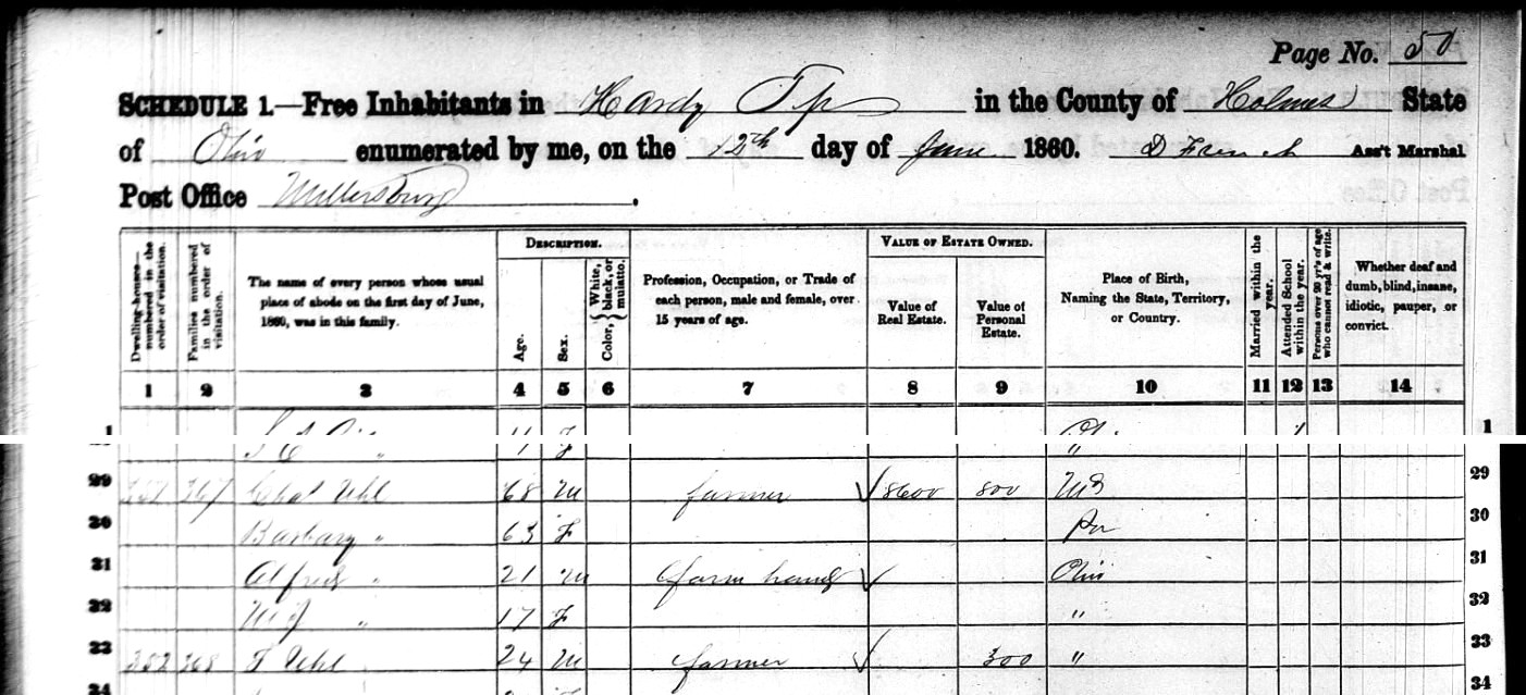 1860 census, Holmes County, Ohio.