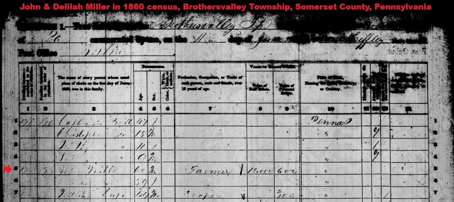 1860 census