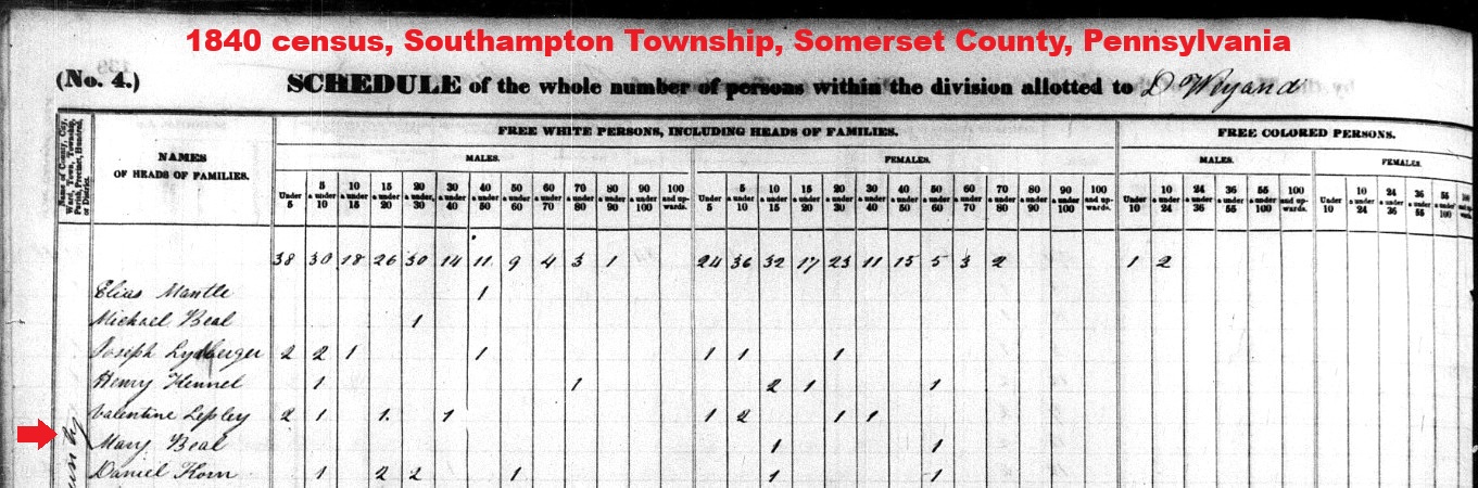 Mary Beal in the 1840 census records of Southampton township, Somerset County, Pennsylvania.