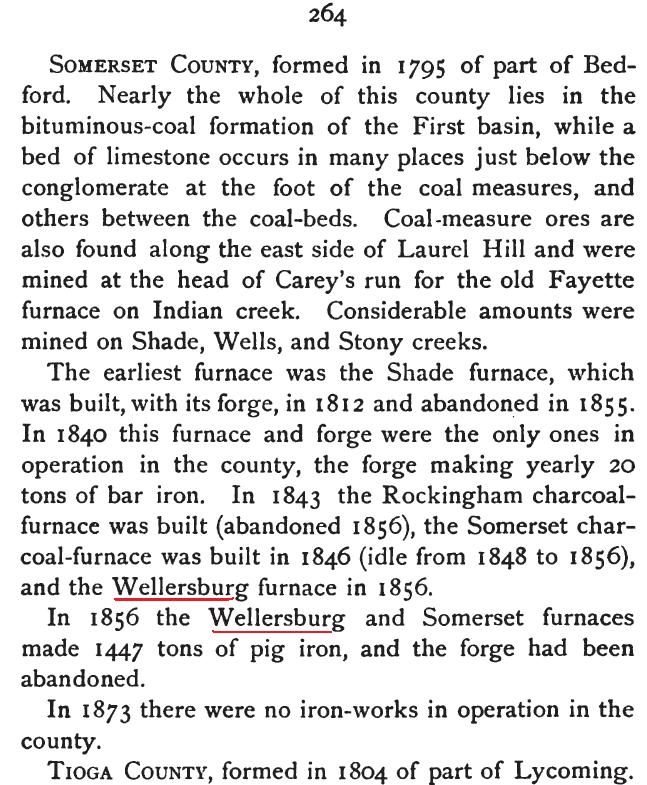 1876 description of Wellersburg iron furnace