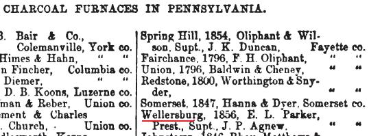 1864 mention of Wellersburg iron furnace
