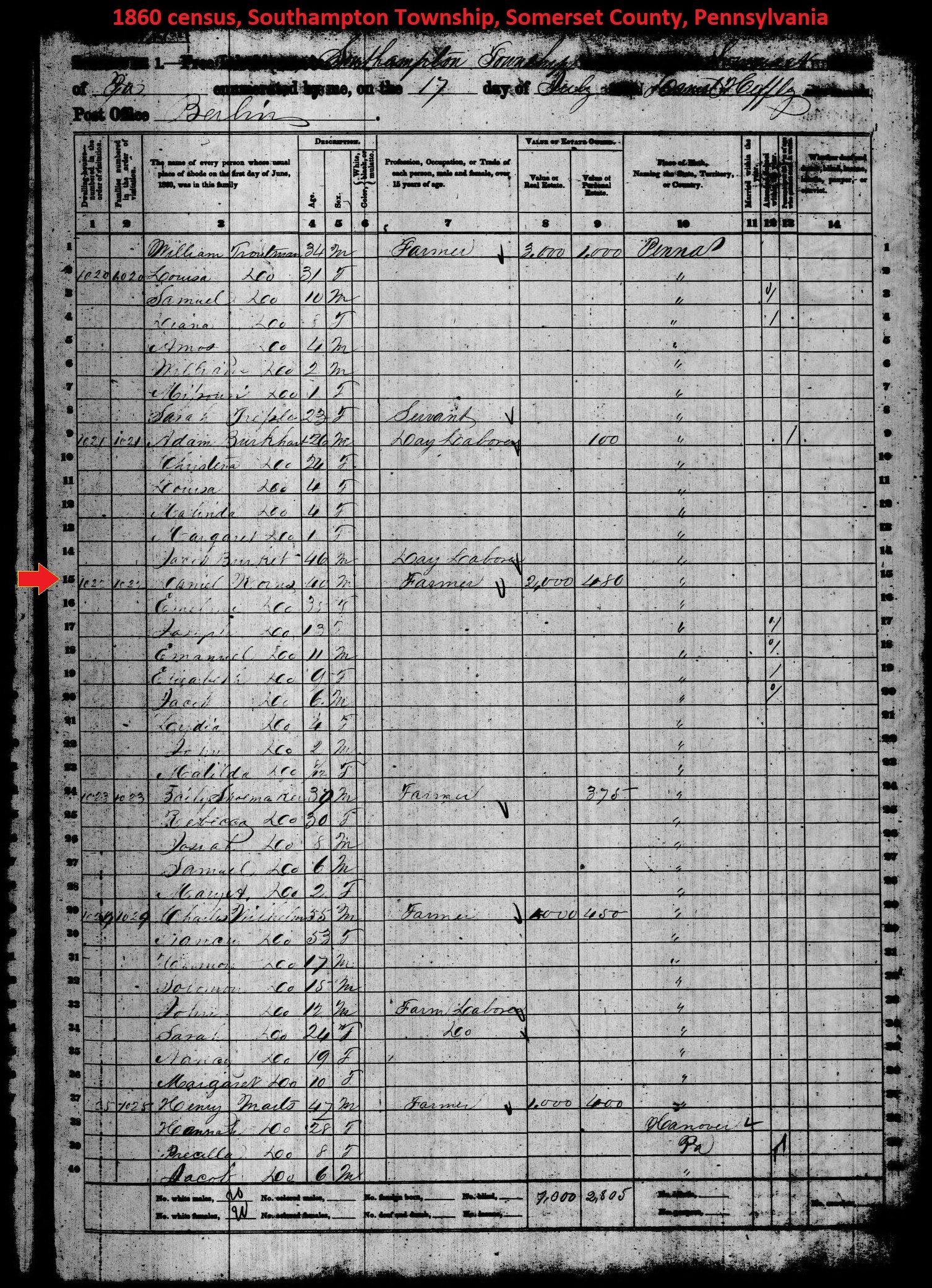 Daniel Korns, Jr. in the 1860 census of Somerset County, Pennsylvania.