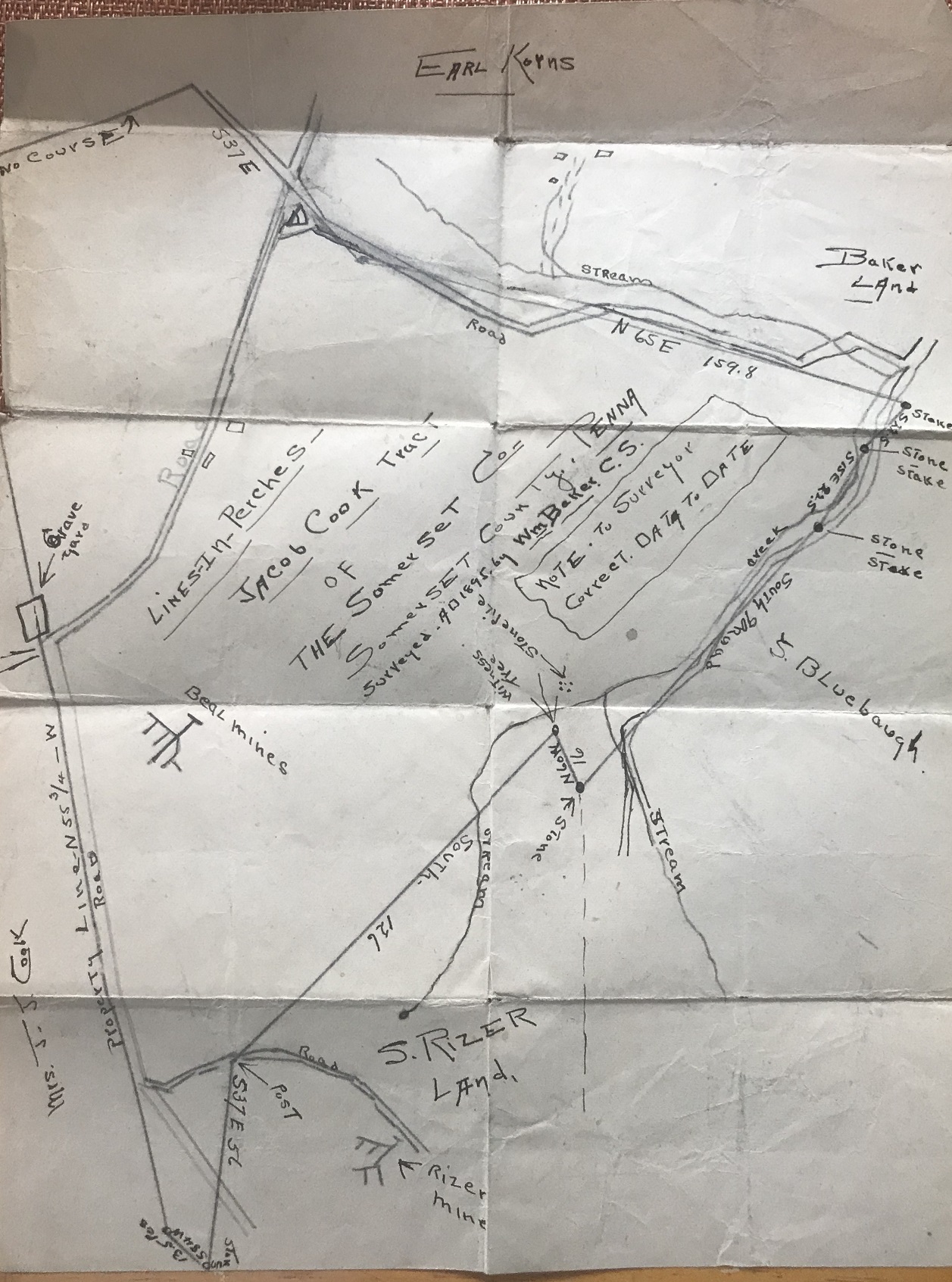 1895 land survey