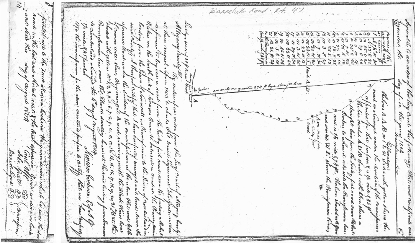 August 4, 1804 plat by Ninian Cochran.